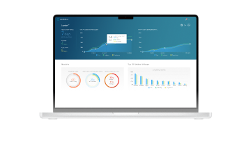 Lumin Cyber Exposure Dashboard